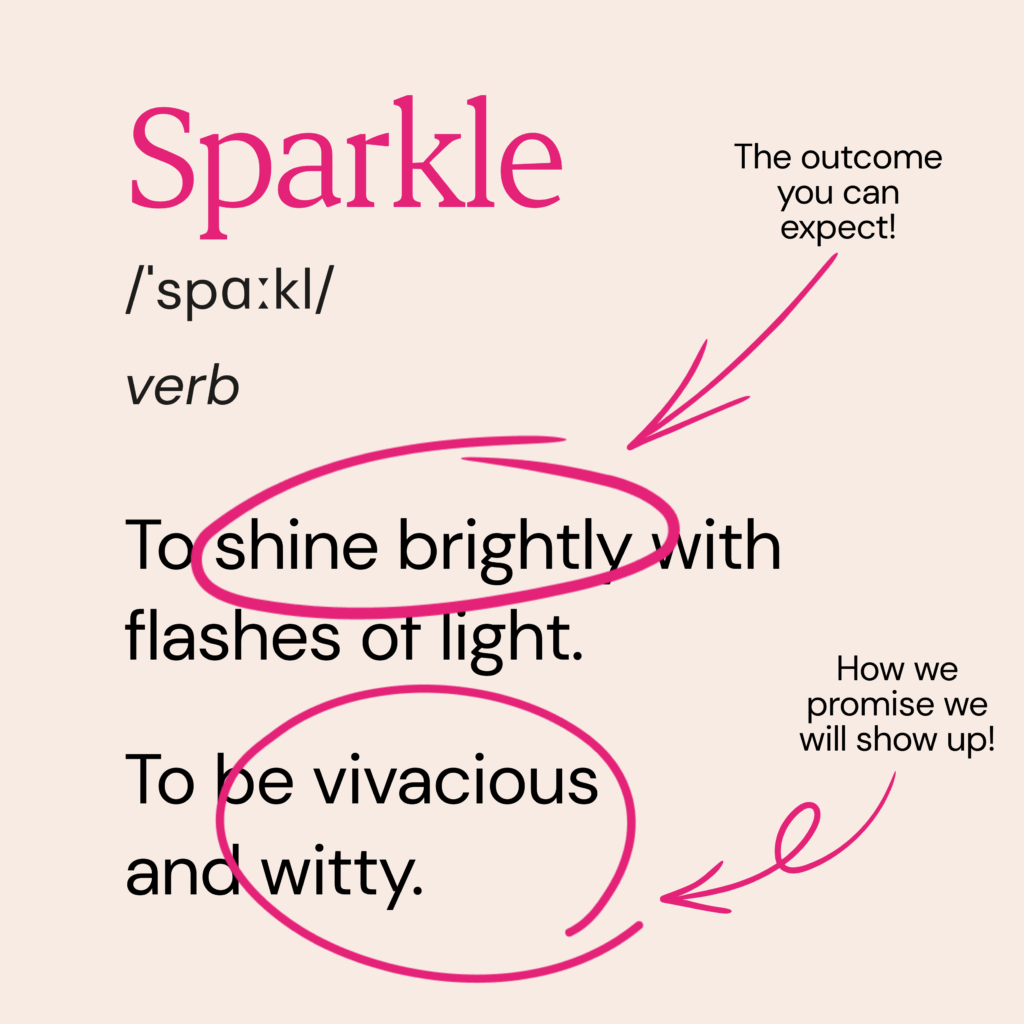 Sparkle. Verb. To shine brightly with flashes of light. To be vivacious and witty.